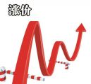 䇃r(ji)ֹϝqI(y)(dng)U(ku)a(chn)Ӌ(j)