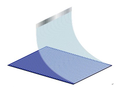 ҇(gu)חl̫(yng)IBC늳a(chn)(xin)(dng)