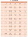 حǵVٵV48NVa(chn)r