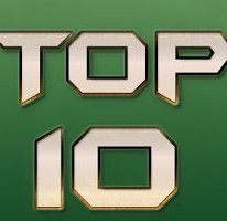 2019ȫˎ˾TOP10