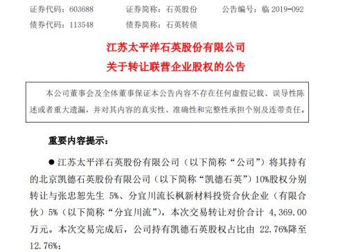 ʯӢɷݣMD(zhun)׌PʯӢ10%ə