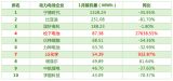 СUºLGW(xu)QЇ(gu)(dng)늳bC(j)ǰ10