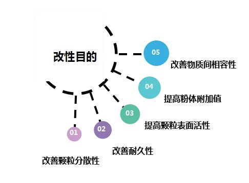 ֱA(y)桪|(zh)̼}Լg(sh) f(shu)֪˶