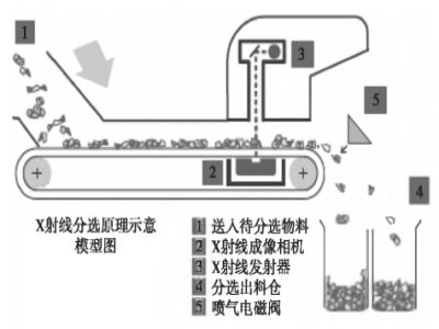 ^ɫxC֮X侀xCMճĵVʯxԸʡЧ