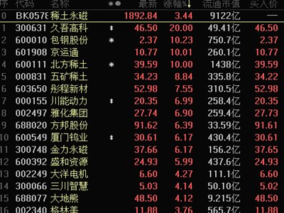 ϡr(ji)7·D(zhun)C(j)(gu)Qֵؘ(gu)λ