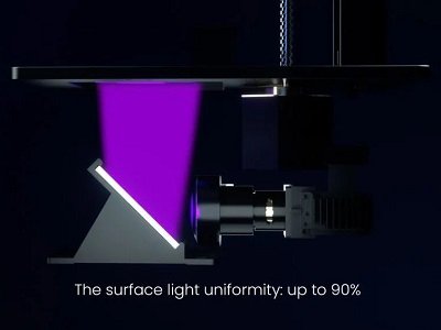 Ir499Ԫ̓rDLP 3DӡCPhoton Ultral(f)