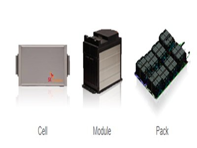 (qing)(qing)(lin)SK InnovationcSolid Power_l(f)ȫ̑B(ti)늳