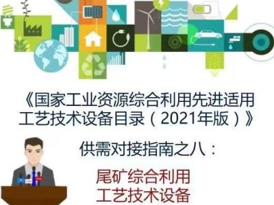 ҹI(y)YԴCMmùˇg(sh)OĿ䛣2021棩茦ָ֮ˣβVCüg(sh)b