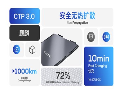 31ppt˽⌎r늳