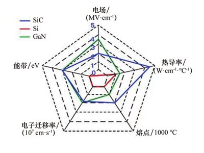 ̼承߅վѰ댧(do)wϳF(xin)