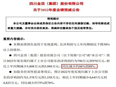 Ĵ픣2022A(y)Ӌ(j)790f(wn)-970f(wn)ͬȜpټs86%-88%