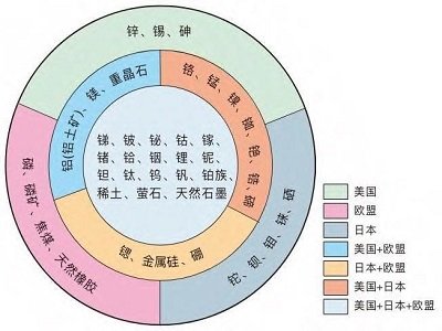 (x)ƽǡl(f)ָҪӏ(qing)(ni)Va(chn)̽_l(f)c(din)I(lng)ǰ