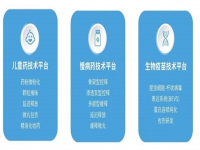 һƷtMļY10.8|ʯԭˎa(chn)(xing)Ŀ(chung)D(zhun)ֵڴ