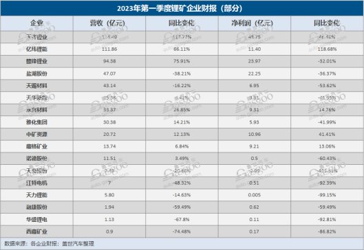 70%䇵VI(y)ͬؓ(f)V󡰺ӡ^