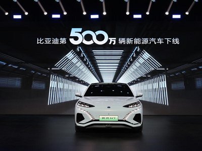 ȫ׼ȁϵ500fvԴ܇¾oȫ