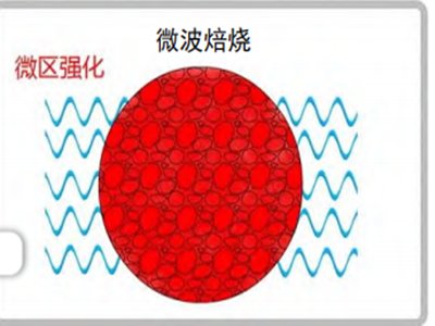 @7NʯӢἃ¡ˇǷ˽