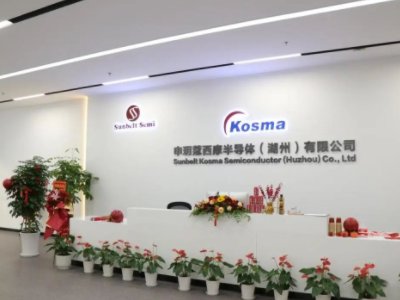 5.3|Ԫh댧(do)wմ(xing)ĿͶa(chn)