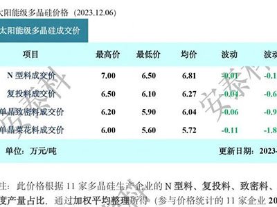 σr(ji)B65.6f(wn)Ԫ/