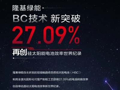 ˢo(j)¡HBC늳D(zhun)QЧ_(d)27.09%