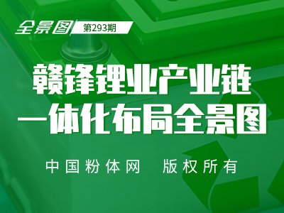 Mh䇘I(y)aI(y)һwȫD