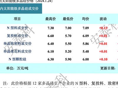 ϝq1.87%σrȫϝq