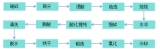 a(chn)2f߼ʯӢɰ3000ʯӢܡ10000ֻʯӢRһʯӢĿ@
