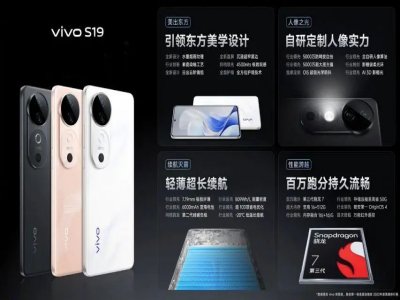 L(zhng)m(x)vivo S19ϵеڶ̼ؓ(f)O֙C(j)