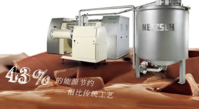 ProPak 2024YʳƷИI(y)ṩĥO(sh)a(chn)ϵy(tng)