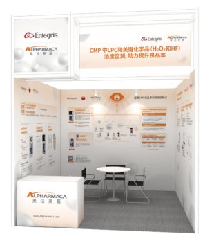 AlpharmacaWcsSemicon China 2025оδ