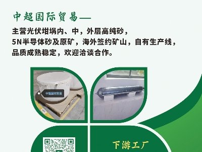 гQ(mo)cs|2025ü·ø߼ʯӢϮa(chn)I(y)l(f)չ(hu)