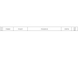 Ų370(xing)ИI(y)(bio)(zhn)(bo)ʾ(ji)ܭh(hun)֣