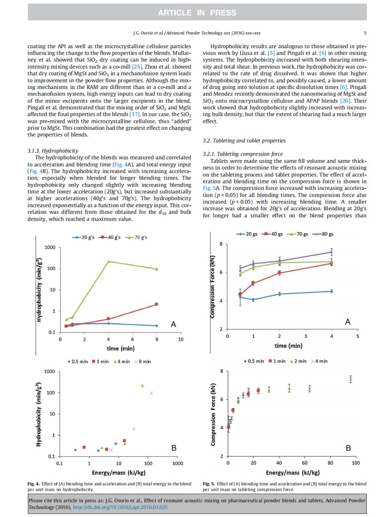 9、Effect_of_resonant_acoustic_mixing_on_pharmaceutical_powder_blends_and_tablets(共振聲波混合對藥粉混合物和片劑的影響2016.3)_04.png