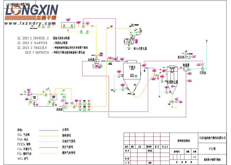3 21 化纖級(jí)鈦白粉2.jpg